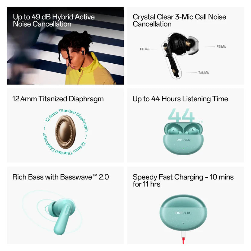 OnePlas Nord Buds 3 Pro Truly Wireless Bluetooth Earbuds with Upto 49dB Active Noise Cancellation,12.4mm Dynamic Drivers,10mins for 11Hrs Fast Charging with Upto 44Hrs Music Playback [Starry Black]